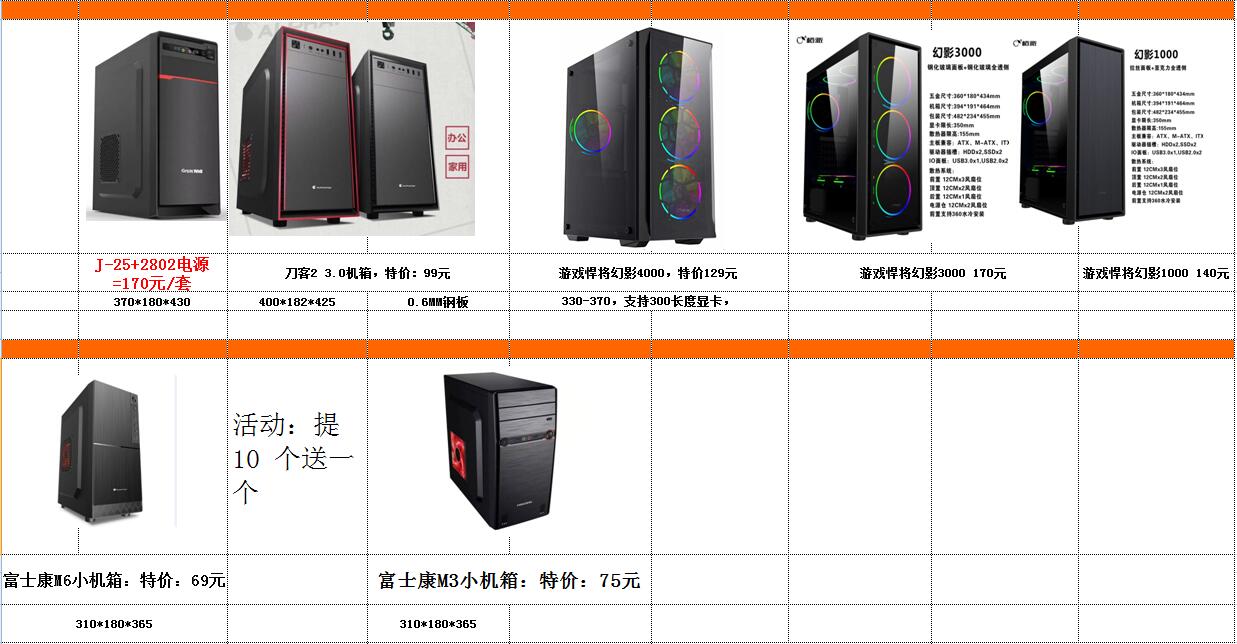 富士康機(jī)箱