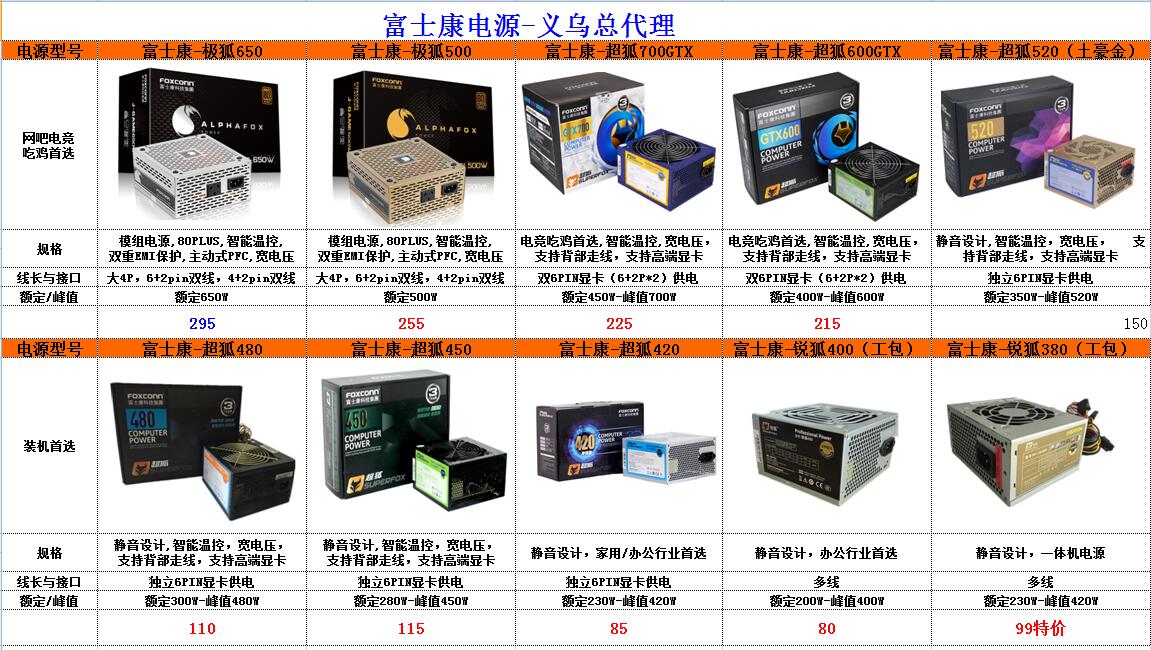 富士康電源-義烏總代理