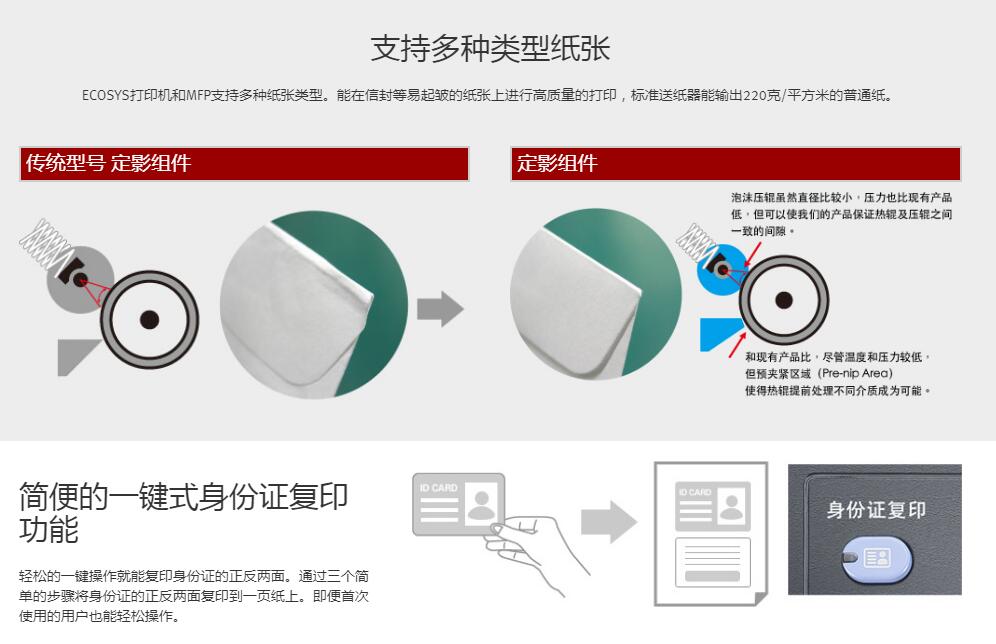 支持多種類型紙張